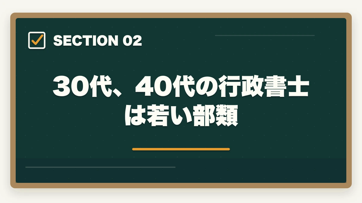 30代、40代の行政書士は若い部類｜行政書士を30代から目指す！仕事も未経験だけど大丈夫？の図解