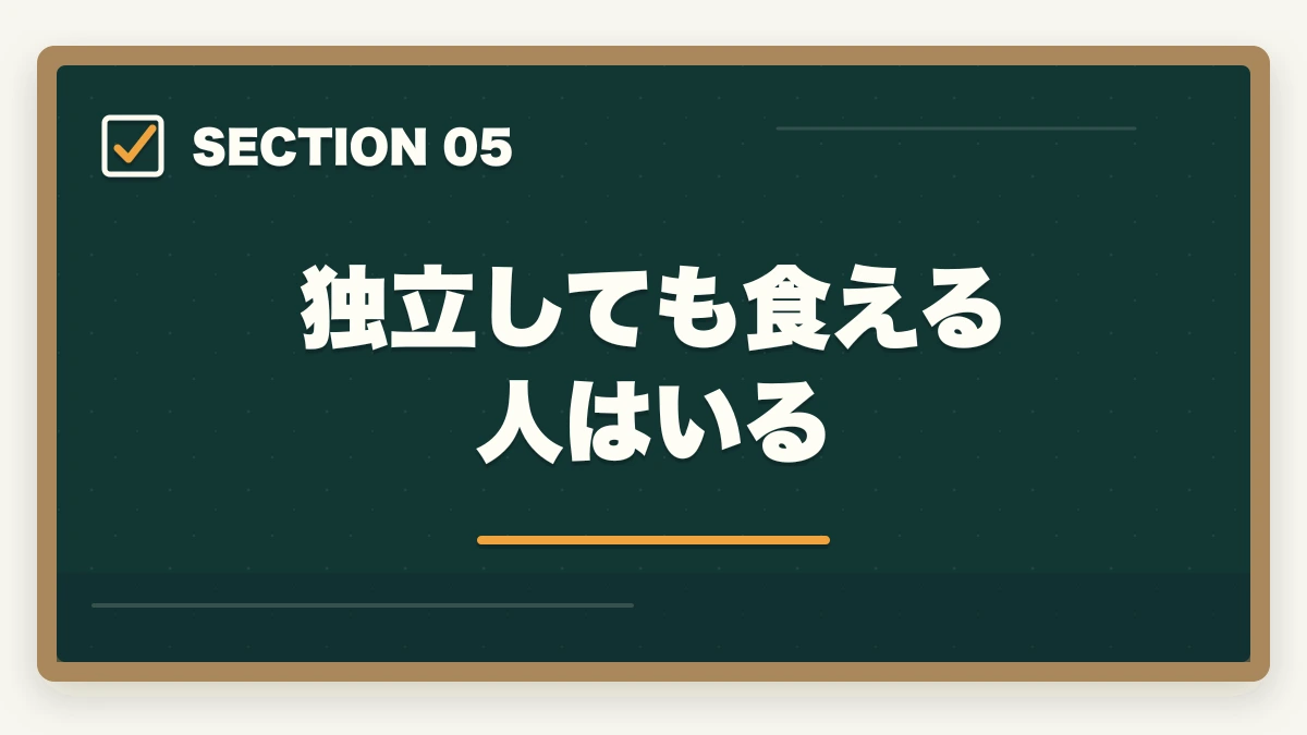 独立しても食える人はいる｜行政書士はやめたほうがいい？取るだけ時間の無駄って本当？合格者が真実を解説の図解