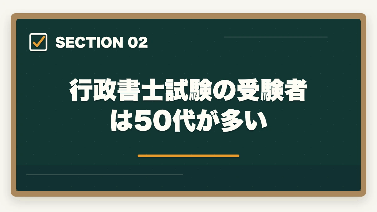 行政書士試験の受験者は50代が多い|行政書士に50代の主婦が挑戦!受かるの?オススメの勉強法を解説の図解