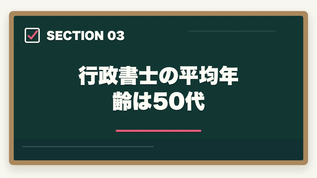 行政書士の平均年齢は50代|行政書士に50代の主婦が挑戦!受かるの?オススメの勉強法を解説の図解