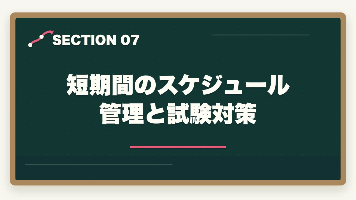 短期間のスケジュール管理と試験対策｜行政書士試験に1ヶ月〜2ヶ月で合格できるの？合格者が勉強法を解説の図解