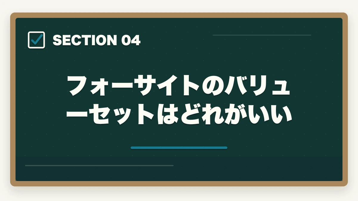フォーサイトのバリューセットはどれがいい｜行政書士学習はフォーサイトだけでは足りない？元受講生が解説の図解