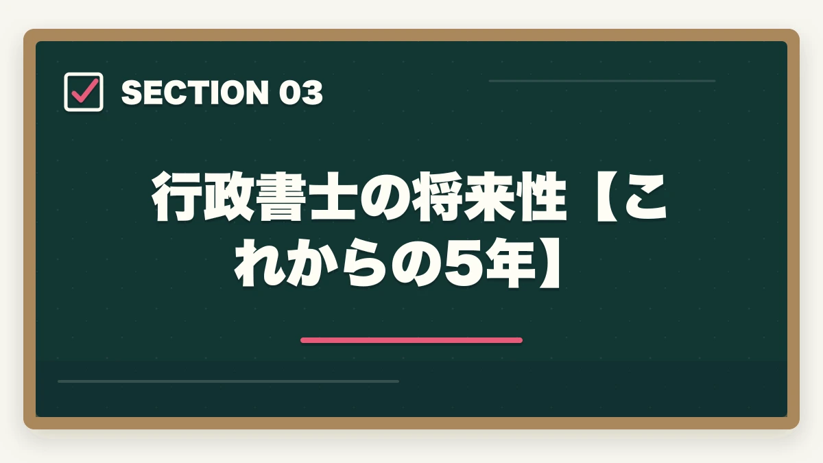 行政書士の将来性【これからの5年】｜行政書士の需要と将来性を考察|AI時代に仕事はなくなる？の図解