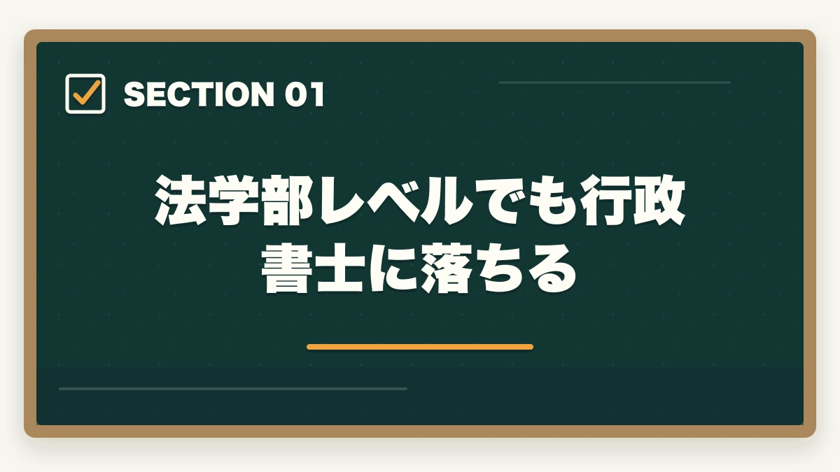 法学部レベルでも行政書士に落ちる｜行政書士は法学部レベルで合格できる？合格者が難易度と勉強法を解説の図解