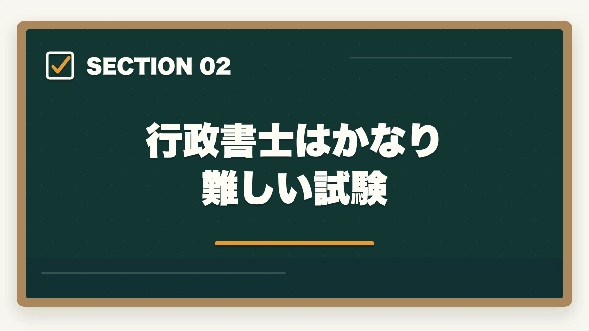 行政書士はかなり難しい試験｜行政書士は法学部レベルで合格できる？合格者が難易度と勉強法を解説の図解