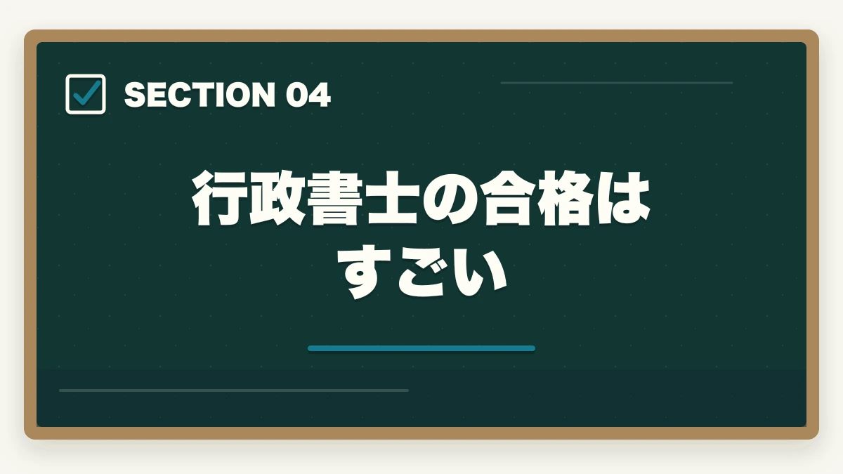 行政書士の合格はすごい｜行政書士は法学部レベルで合格できる？合格者が難易度と勉強法を解説の図解
