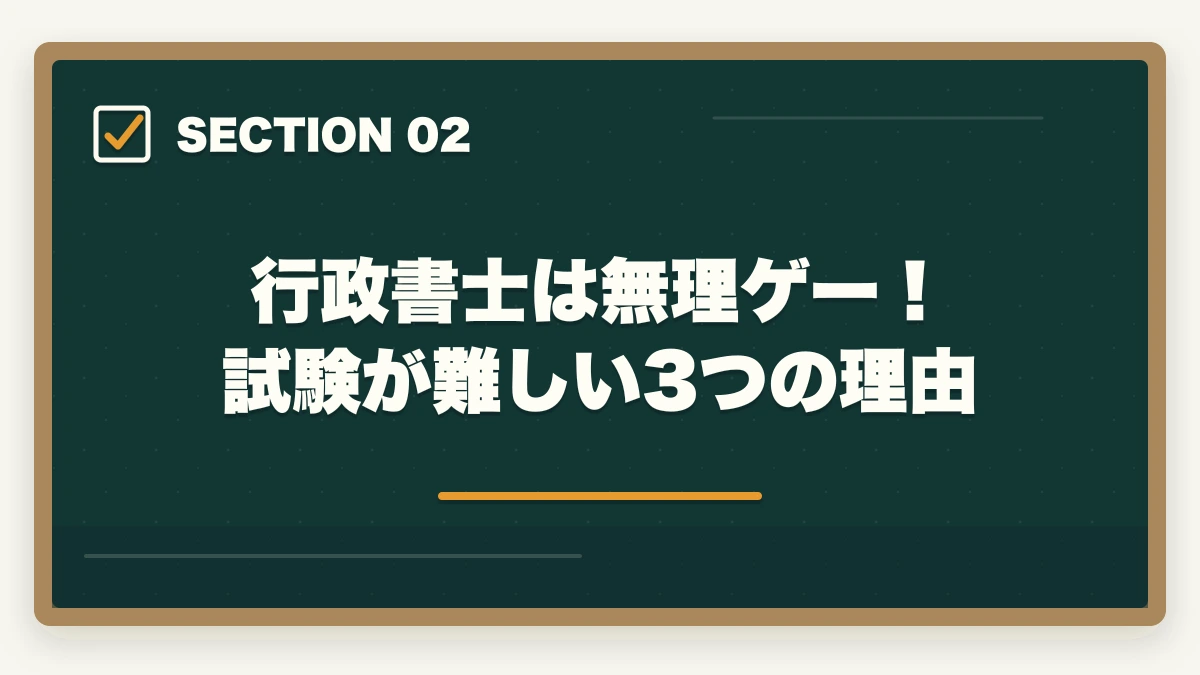 行政書士は無理ゲー!試験が難しい3つの理由|行政書士は無理ゲー?難しい理由と試験突破の勉強法を解説の図解