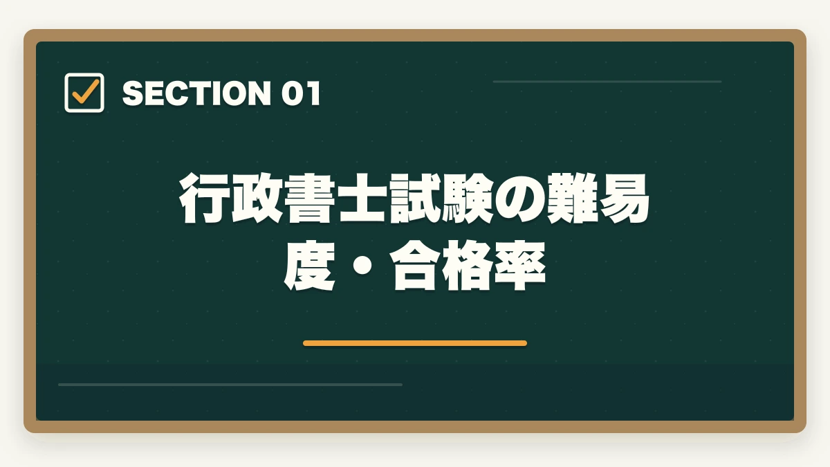 行政書士試験の難易度・合格率｜行政書士試験の難易度は？初心者でも合格できる勉強法を解説の図解