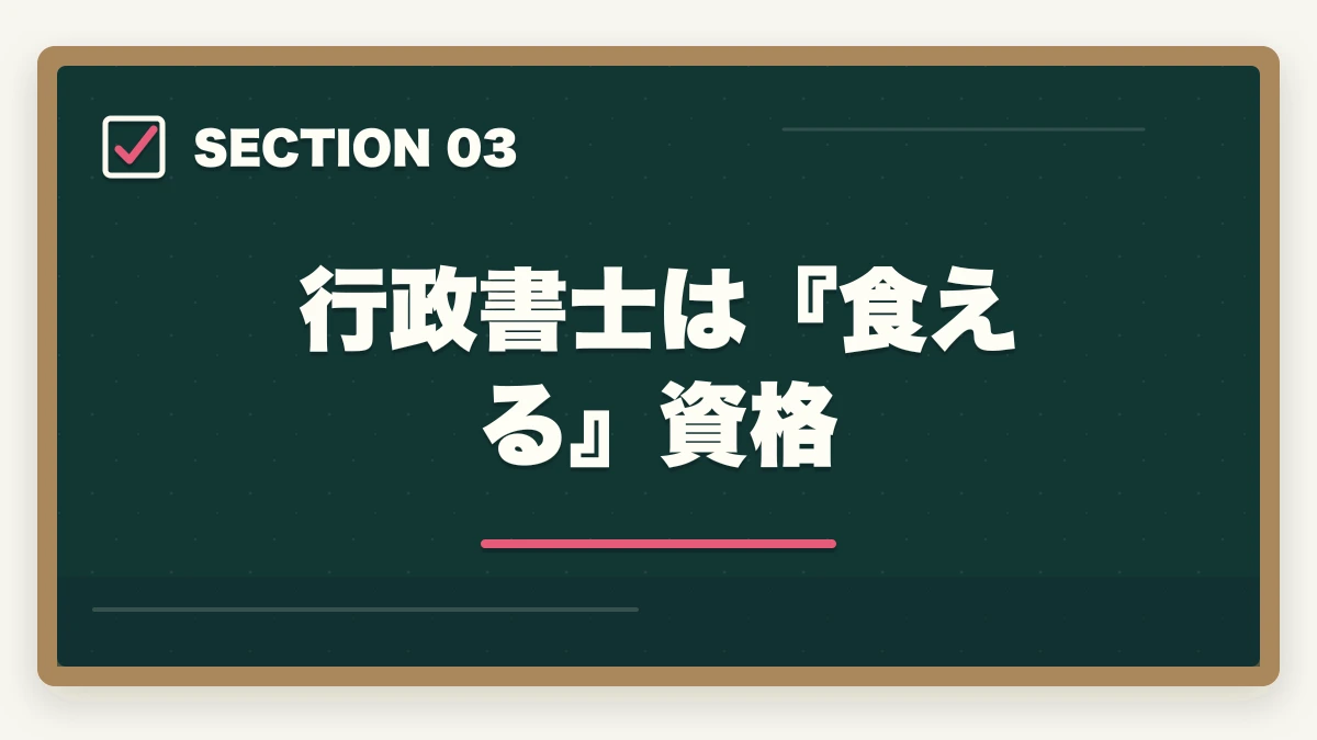 行政書士は『食える』資格|行政書士は『意味ない』『使えない』資格?開業者が解説の図解