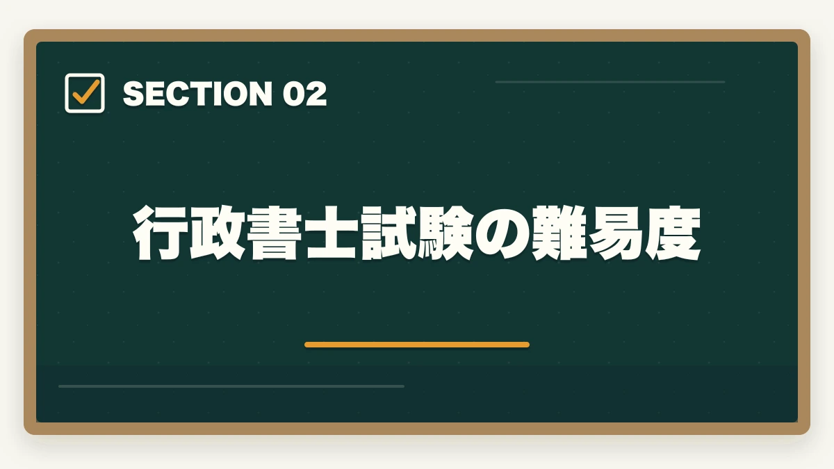 行政書士試験の難易度｜行政書士試験の概要（試験内容、難易度、勉強法）を解説の図解