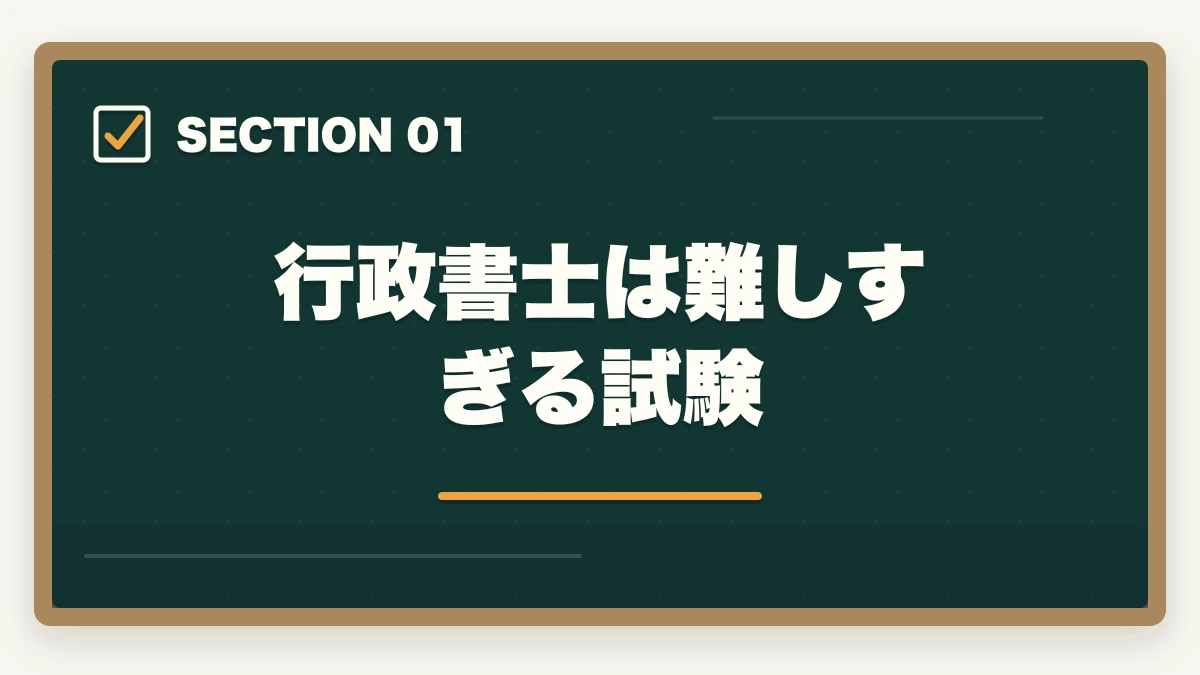 行政書士は難しすぎる試験|行政書士試験が難しすぎ!難しい理由と合格するための勉強法を解説の図解