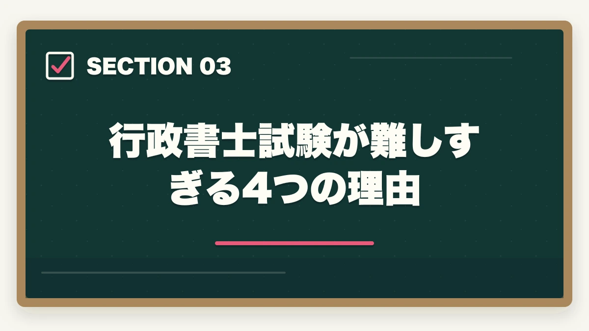 行政書士試験が難しすぎる4つの理由|行政書士試験が難しすぎ!難しい理由と合格するための勉強法を解説の図解