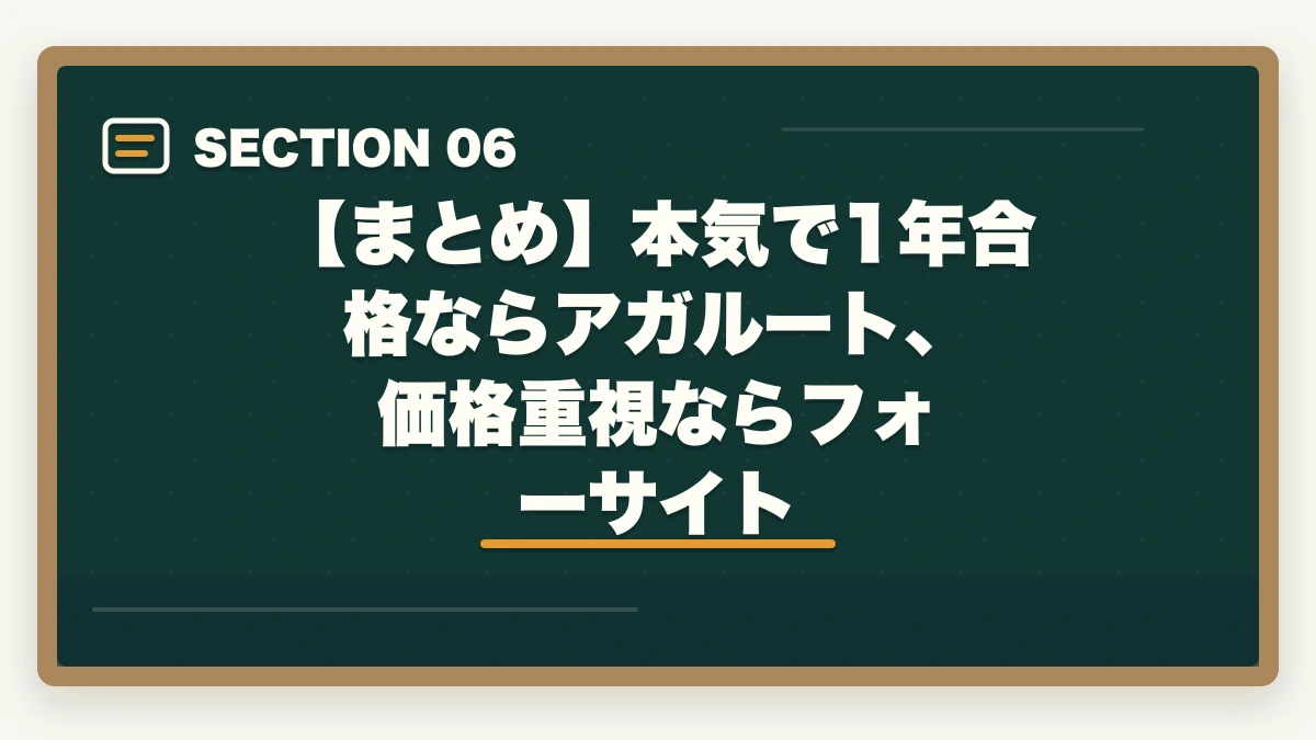 【まとめ】本気で1年合格ならアガルート、価格重視ならフォーサイト｜【合格者比較】アガルートとフォーサイト行政書士講座どっちがいい？|徹底比較の図解