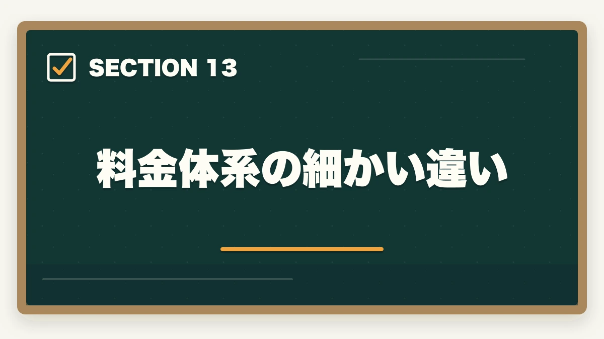 料金体系の細かい違い｜【合格者比較】アガルートとフォーサイト行政書士講座どっちがいい？|徹底比較の図解