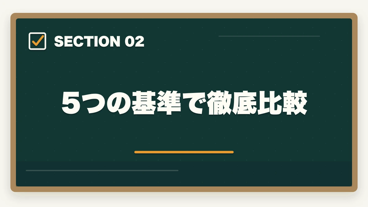 5つの基準で徹底比較｜【合格者比較】アガルートとクレアール行政書士講座どっちがいい？|選び方解説の図解
