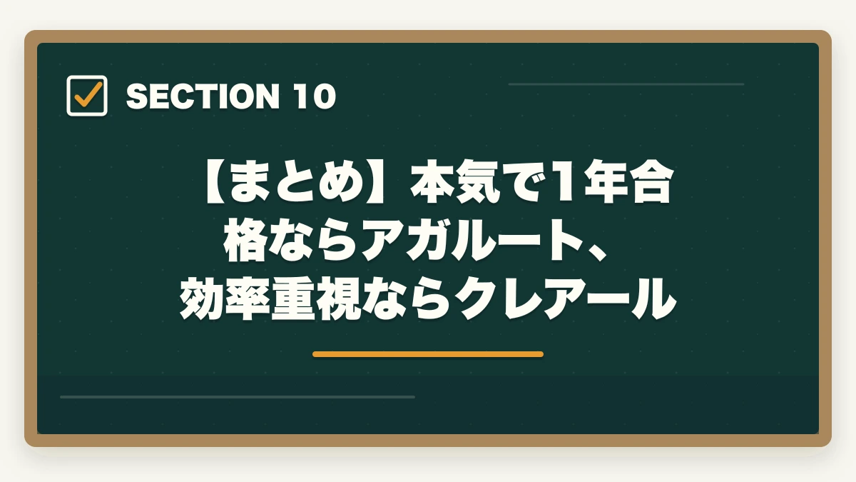 【まとめ】本気で1年合格ならアガルート、効率重視ならクレアール｜【合格者比較】アガルートとクレアール行政書士講座どっちがいい？|選び方解説の図解