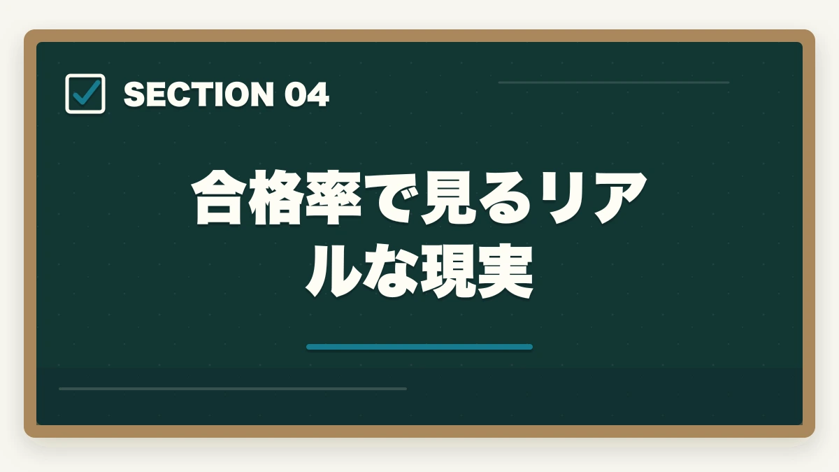 合格率で見るリアルな現実｜行政書士は独学と通信講座どっちがいい？合格者が徹底比較の図解