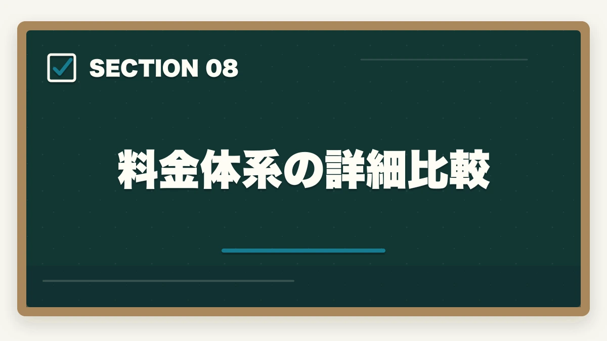 料金体系の詳細比較｜アガルートとスタディング行政書士講座どっちがいい？合格者が徹底比較の図解