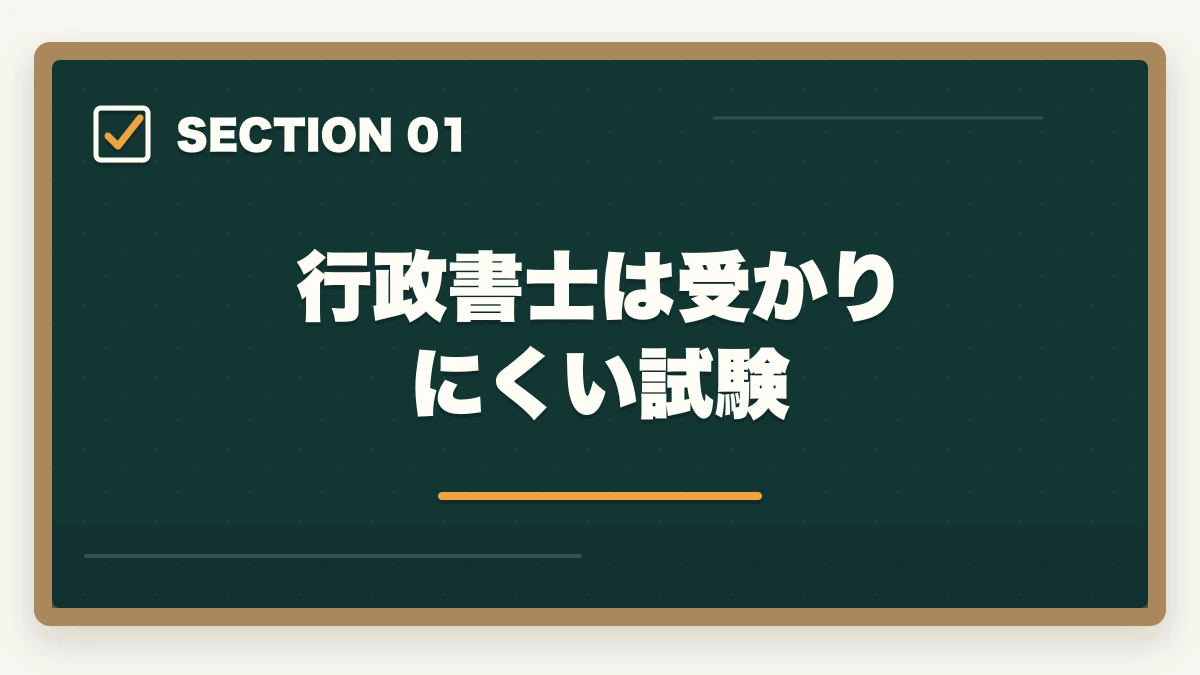行政書士は受かりにくい試験｜行政書士試験に受かる気がしない…合格するためのポイントを解説の図解