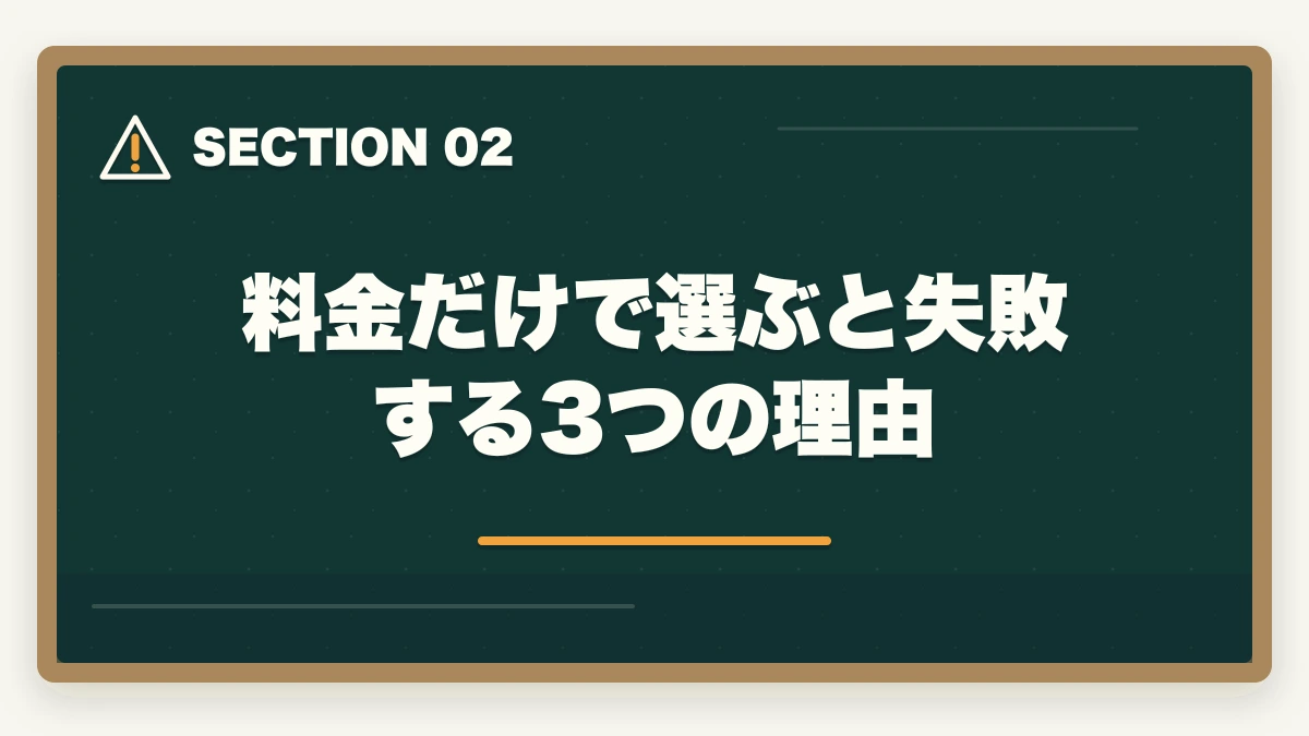 料金だけで選ぶと失敗する3つの理由|【コスパ重視】行政書士の通信講座 安いランキング5選|有資格者が解説の図解