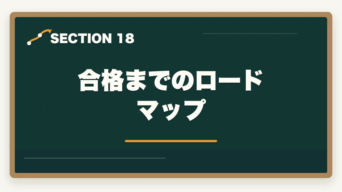 合格までのロードマップ|【コスパ重視】行政書士の通信講座 安いランキング5選|有資格者が解説の図解