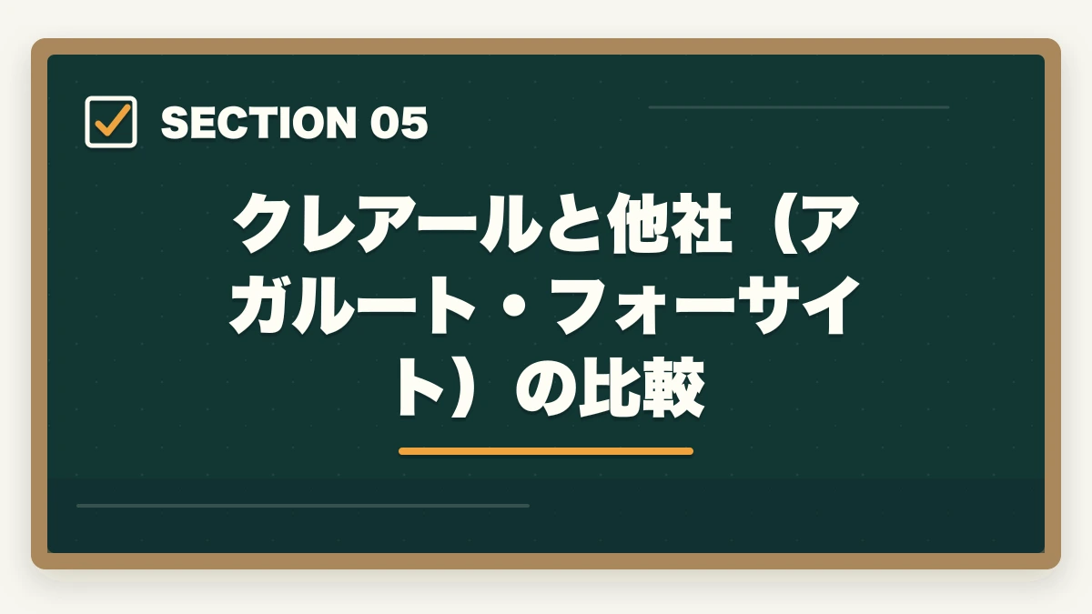 クレアールと他社（アガルート・フォーサイト）の比較｜【2026年最新】クレアール行政書士講座の評判・口コミ|合格者徹底レビューの図解