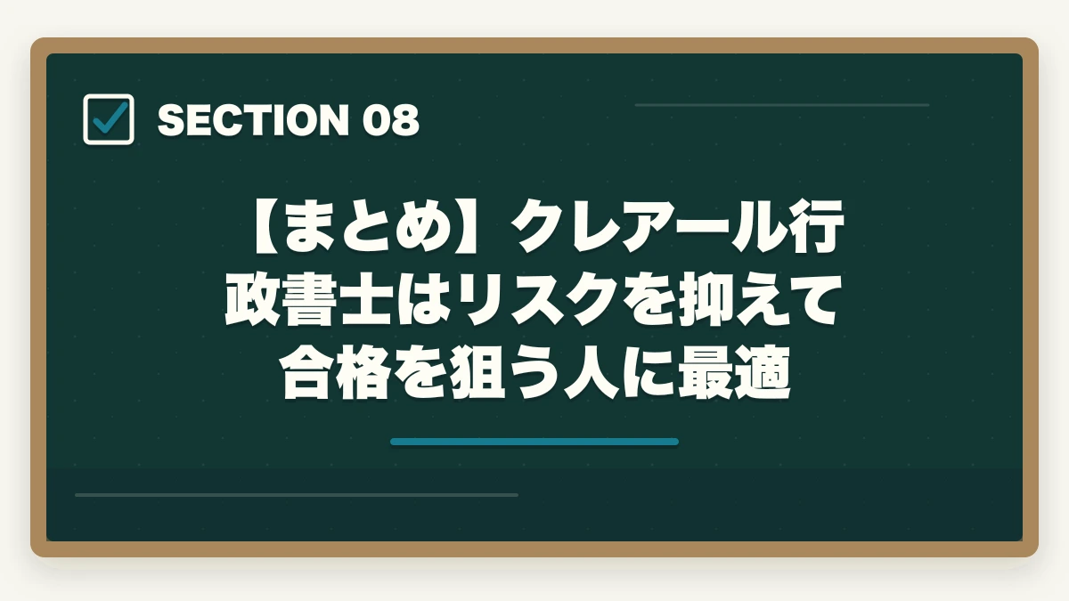 【まとめ】クレアール行政書士はリスクを抑えて合格を狙う人に最適｜【2026年最新】クレアール行政書士講座の評判・口コミ|合格者徹底レビューの図解