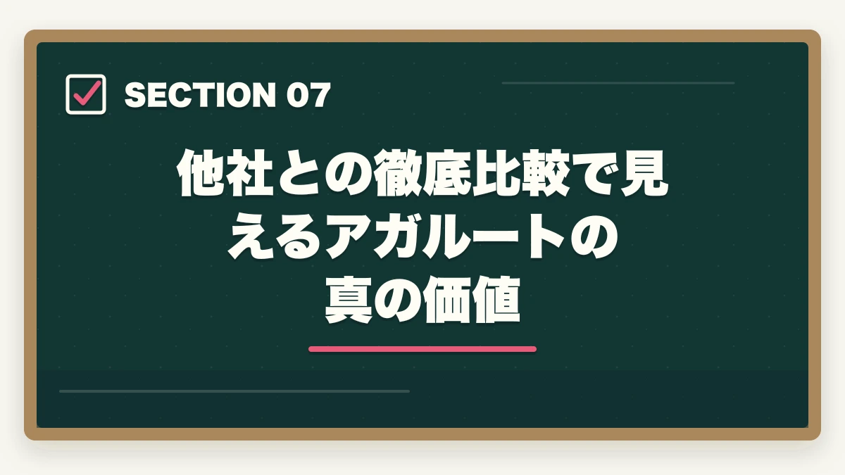 他社との徹底比較で見えるアガルートの真の価値｜アガルート行政書士の5つのデメリット|合格者が忖度なく解説【2026年】の図解