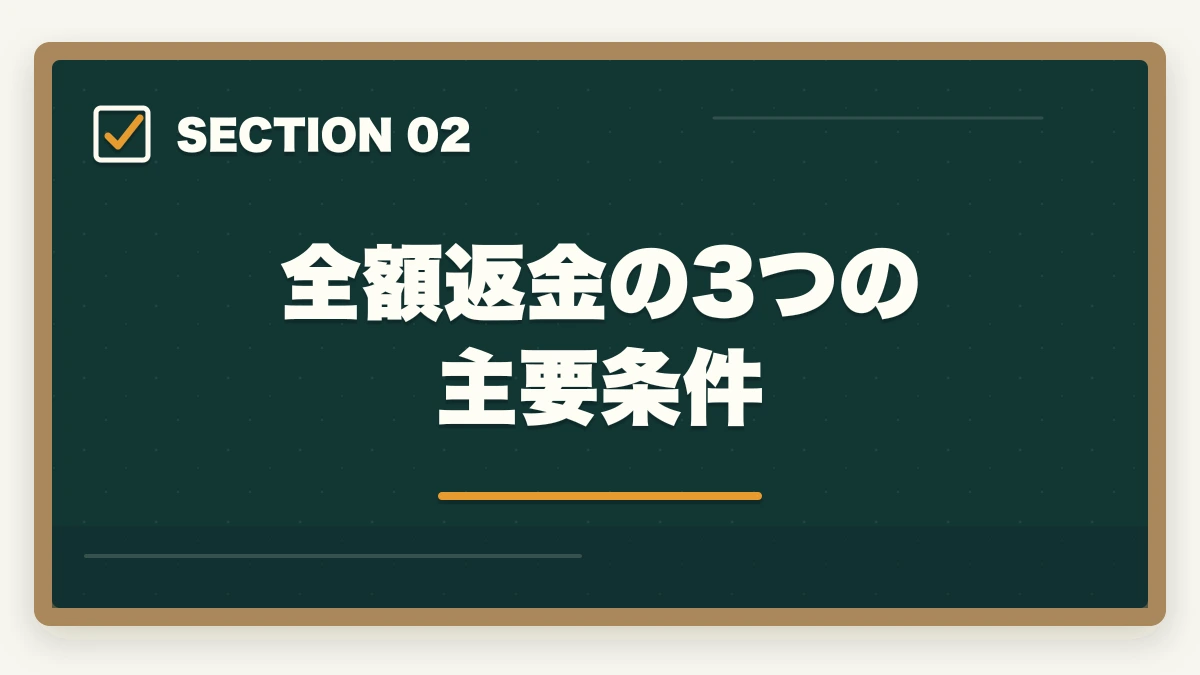 全額返金の3つの主要条件｜アガルート行政書士の全額返金は本当?条件・申請手順を合格者解説【2026年】の図解