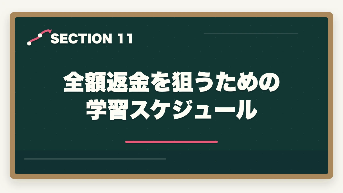 全額返金を狙うための学習スケジュール｜アガルート行政書士の全額返金は本当?条件・申請手順を合格者解説【2026年】の図解