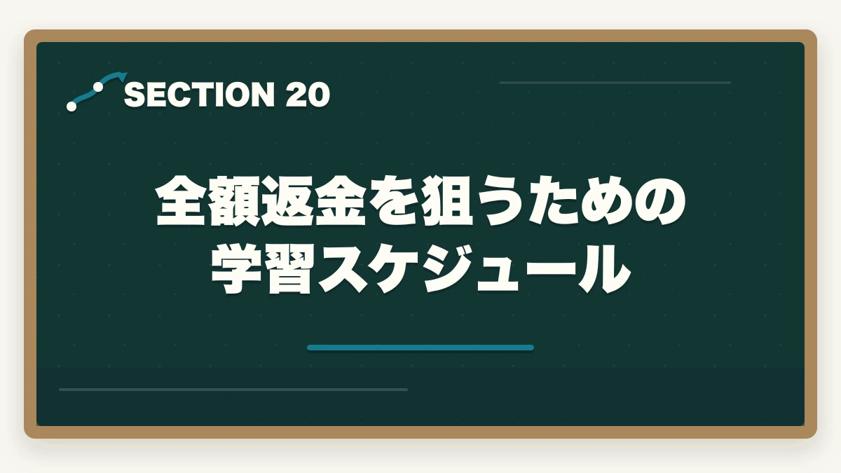 全額返金を狙うための学習スケジュール｜アガルート行政書士の全額返金は本当?条件・申請手順を合格者解説【2026年】の図解