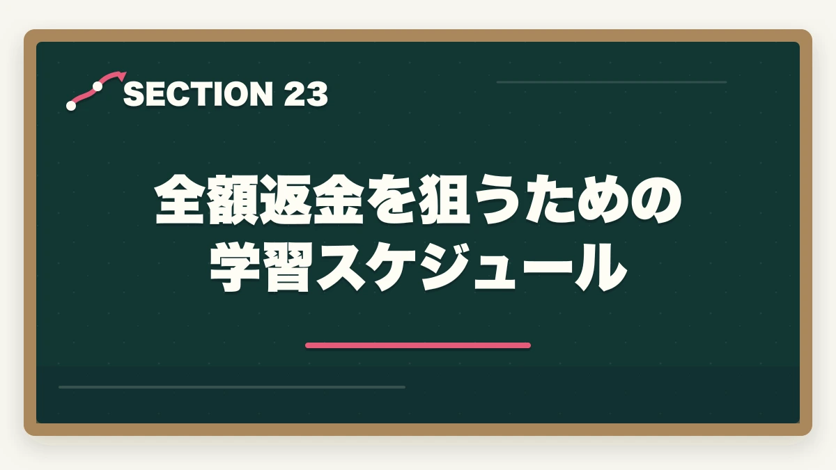 全額返金を狙うための学習スケジュール｜アガルート行政書士の全額返金は本当?条件・申請手順を合格者解説【2026年】の図解