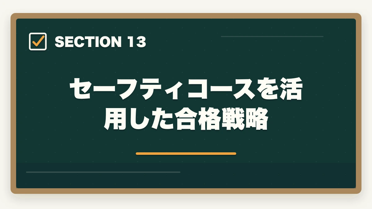 セーフティコースを活用した合格戦略｜クレアール行政書士セーフティコース|不合格時の翌年費用免除を合格者解説【2026年】の図解