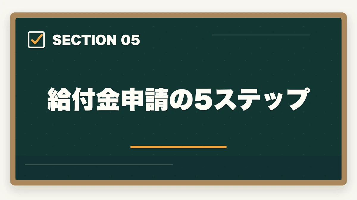 給付金申請の5ステップ｜行政書士通信講座の教育訓練給付金対象4社|申請手順を完全解説【2026年】の図解