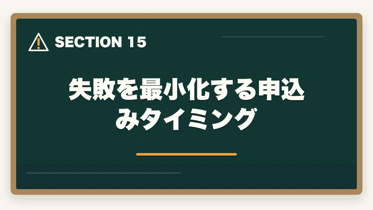 失敗を最小化する申込みタイミング｜行政書士通信講座の失敗5パターン|失敗しない選び方を合格者解説【2026年】の図解