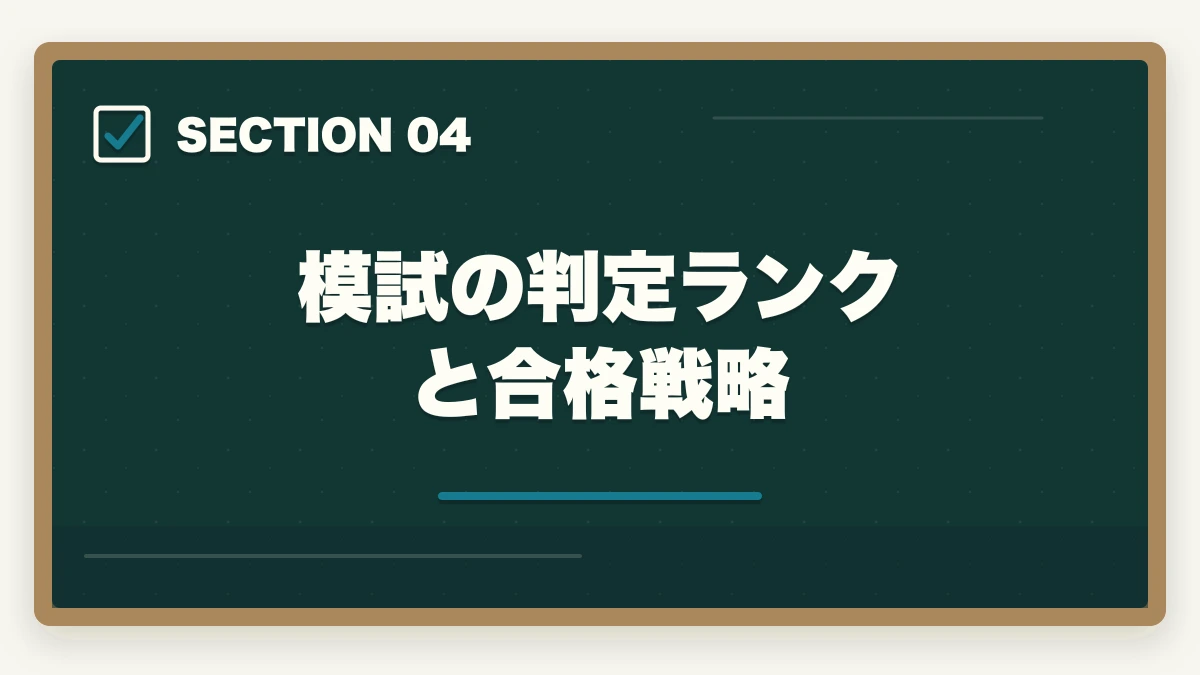 模試の判定ランクと合格戦略｜行政書士のおすすめ模試5選|通信講座付属＋市販模試の活用法【2026年】の図解