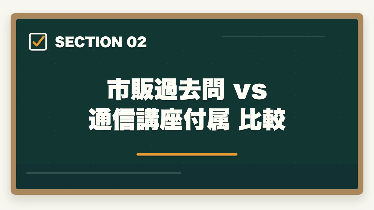 市販過去問 vs 通信講座付属 比較｜行政書士のおすすめ過去問5選|3〜5周する効率学習法を合格者解説【2026年】の図解