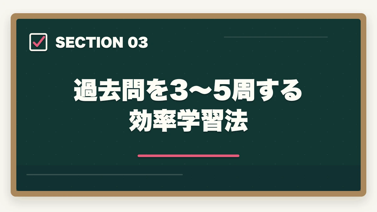 過去問を3〜5周する効率学習法｜行政書士のおすすめ過去問5選|3〜5周する効率学習法を合格者解説【2026年】の図解