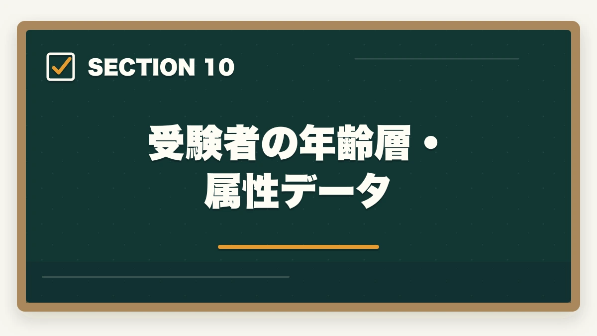 受験者の年齢層・属性データ｜行政書士試験の合格率推移10年|難易度と合格戦略を合格者解説【2026年最新】の図解