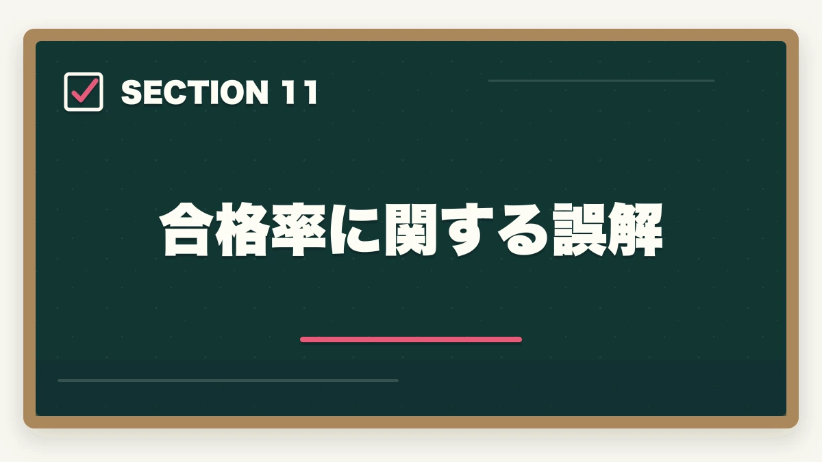 合格率に関する誤解｜行政書士試験の合格率推移10年|難易度と合格戦略を合格者解説【2026年最新】の図解