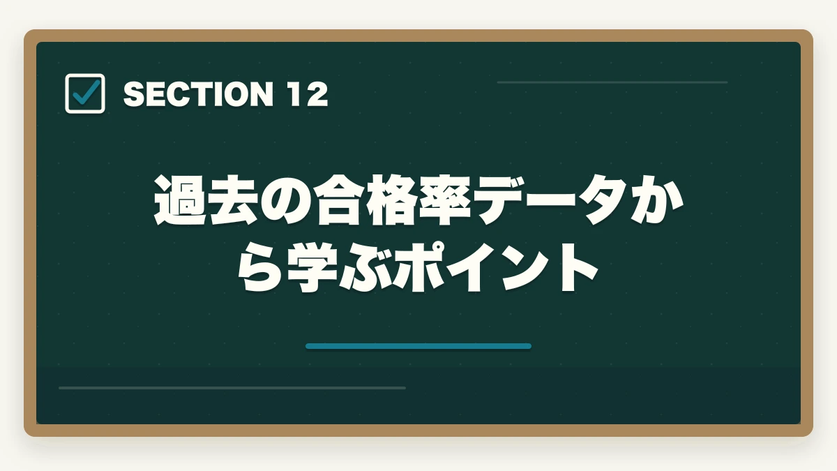 過去の合格率データから学ぶポイント｜行政書士試験の合格率推移10年|難易度と合格戦略を合格者解説【2026年最新】の図解