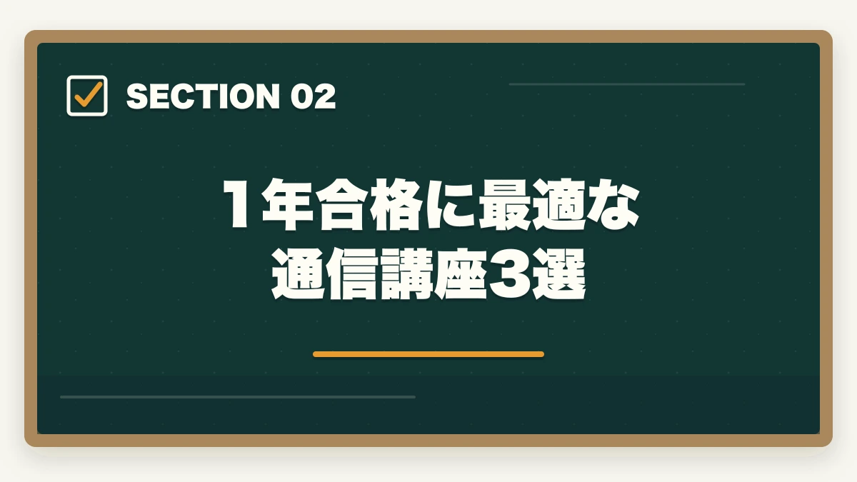 1年合格に最適な通信講座3選｜行政書士に1年で合格する勉強法|働きながら可能?合格者が完全解説【2026年】の図解
