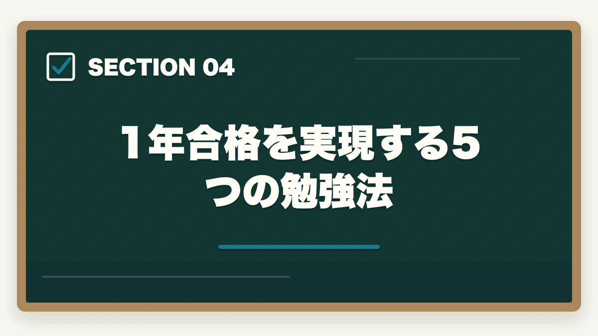 1年合格を実現する5つの勉強法｜行政書士に1年で合格する勉強法|働きながら可能?合格者が完全解説【2026年】の図解