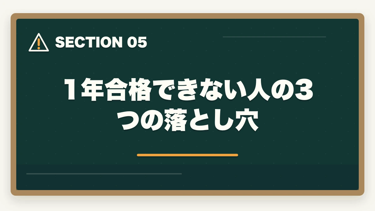 1年合格できない人の3つの落とし穴｜行政書士に1年で合格する勉強法|働きながら可能?合格者が完全解説【2026年】の図解
