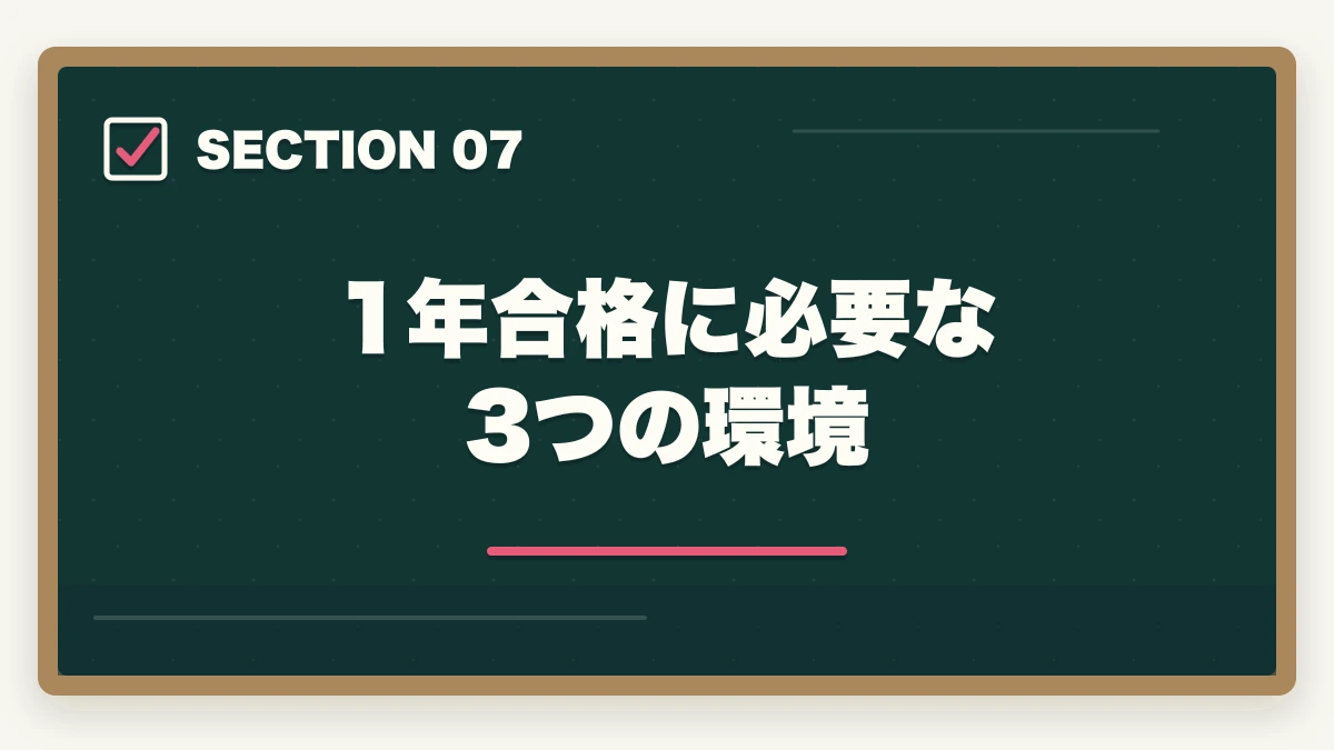 1年合格に必要な3つの環境｜行政書士に1年で合格する勉強法|働きながら可能?合格者が完全解説【2026年】の図解