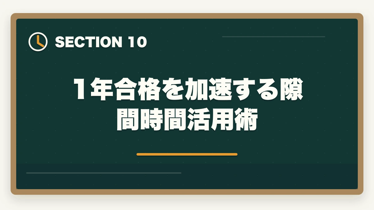 1年合格を加速する隙間時間活用術｜行政書士に1年で合格する勉強法|働きながら可能?合格者が完全解説【2026年】の図解