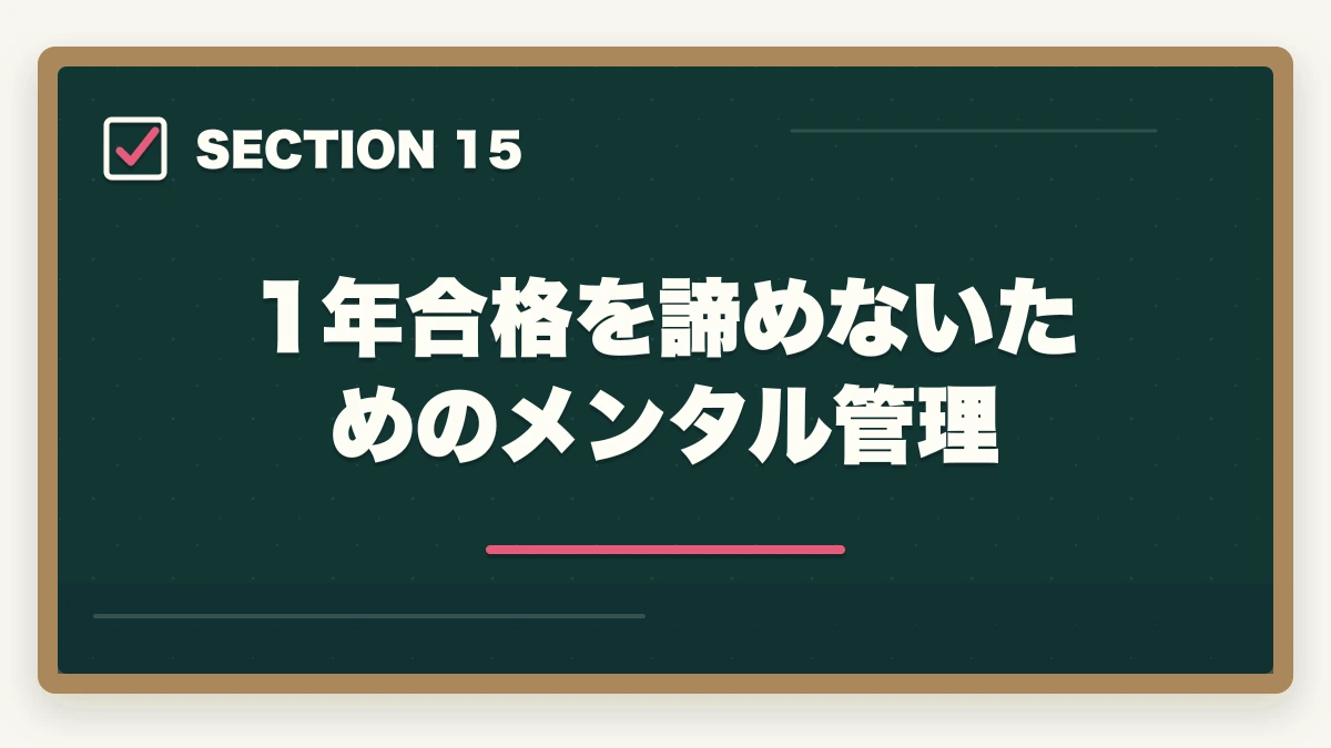 1年合格を諦めないためのメンタル管理｜行政書士に1年で合格する勉強法|働きながら可能?合格者が完全解説【2026年】の図解