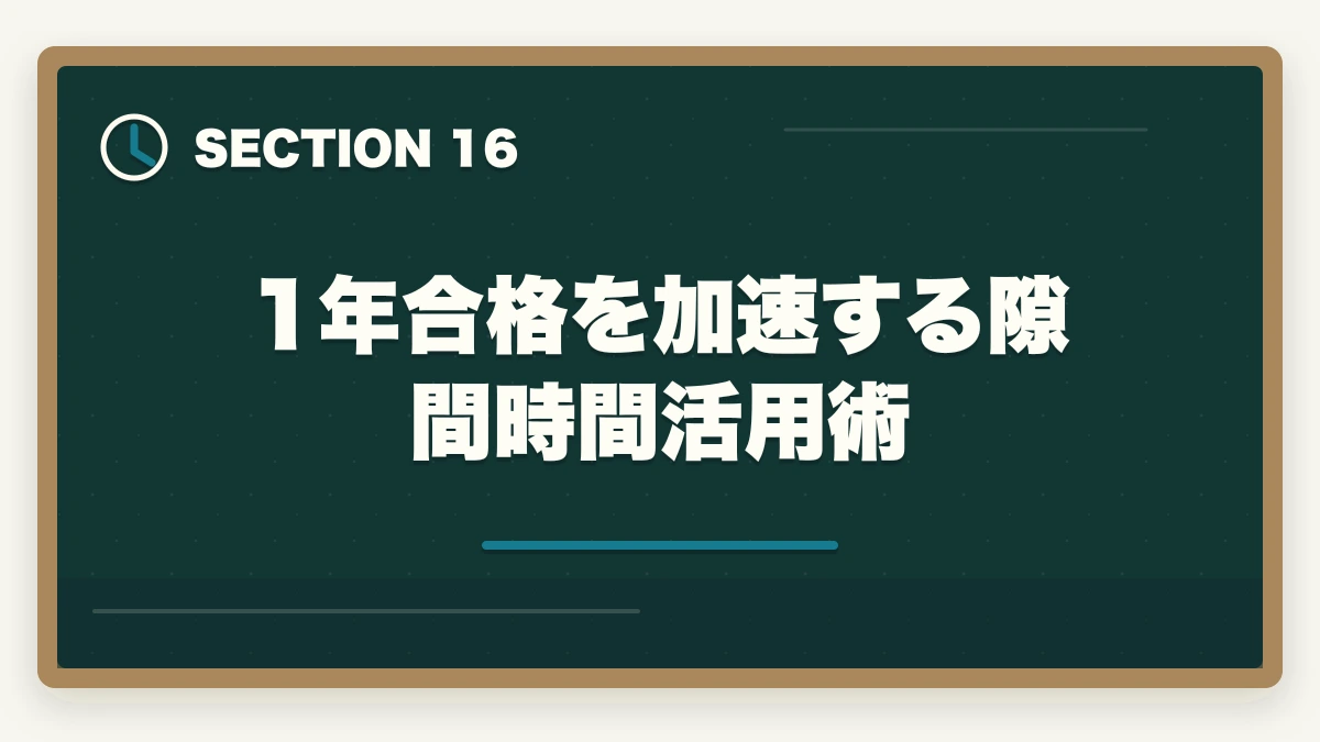 1年合格を加速する隙間時間活用術｜行政書士に1年で合格する勉強法|働きながら可能?合格者が完全解説【2026年】の図解