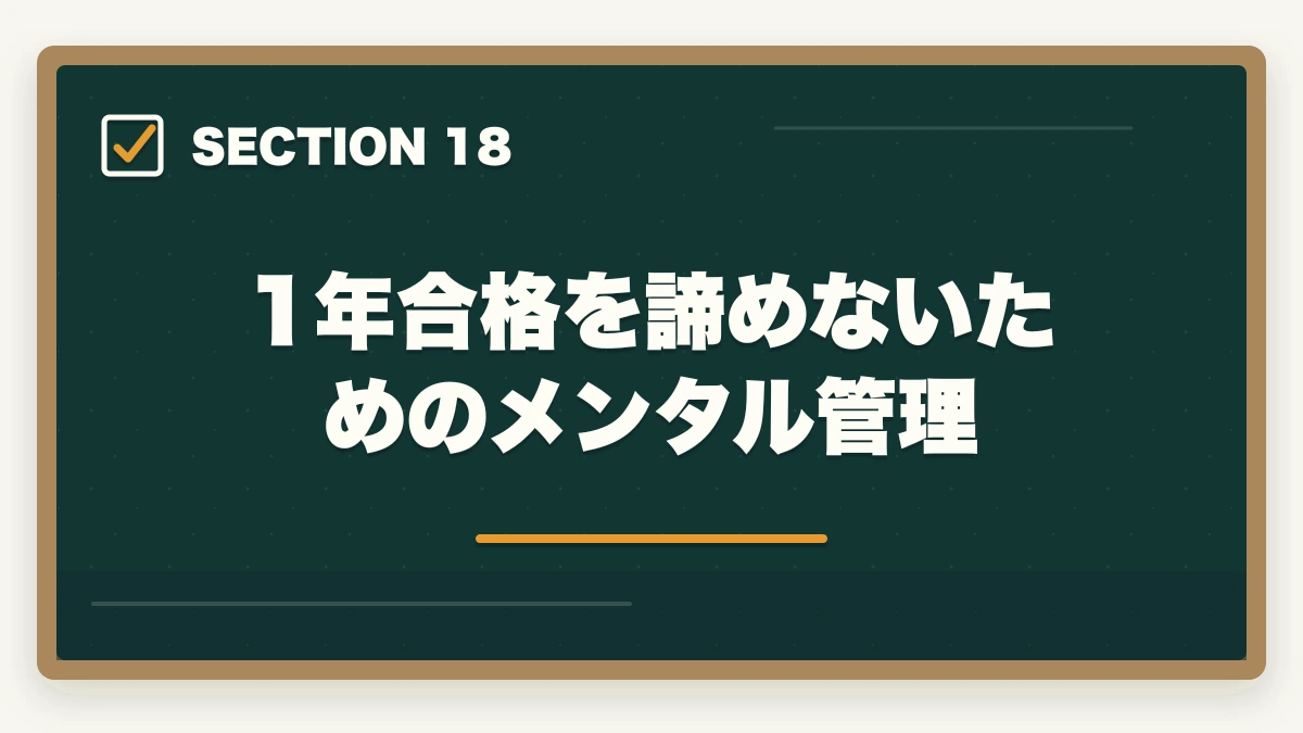 1年合格を諦めないためのメンタル管理｜行政書士に1年で合格する勉強法|働きながら可能?合格者が完全解説【2026年】の図解