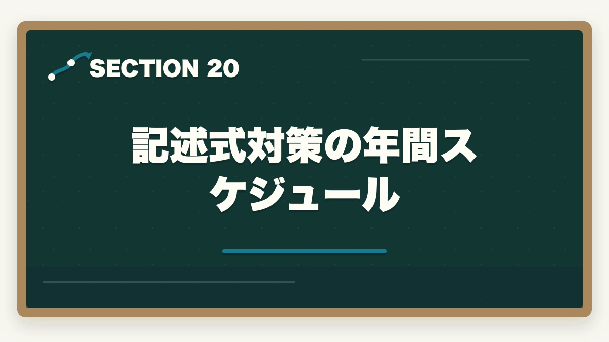 記述式対策の年間スケジュール｜行政書士の記述式対策5選|40点以上取る勉強法を合格者が解説【2026年】の図解
